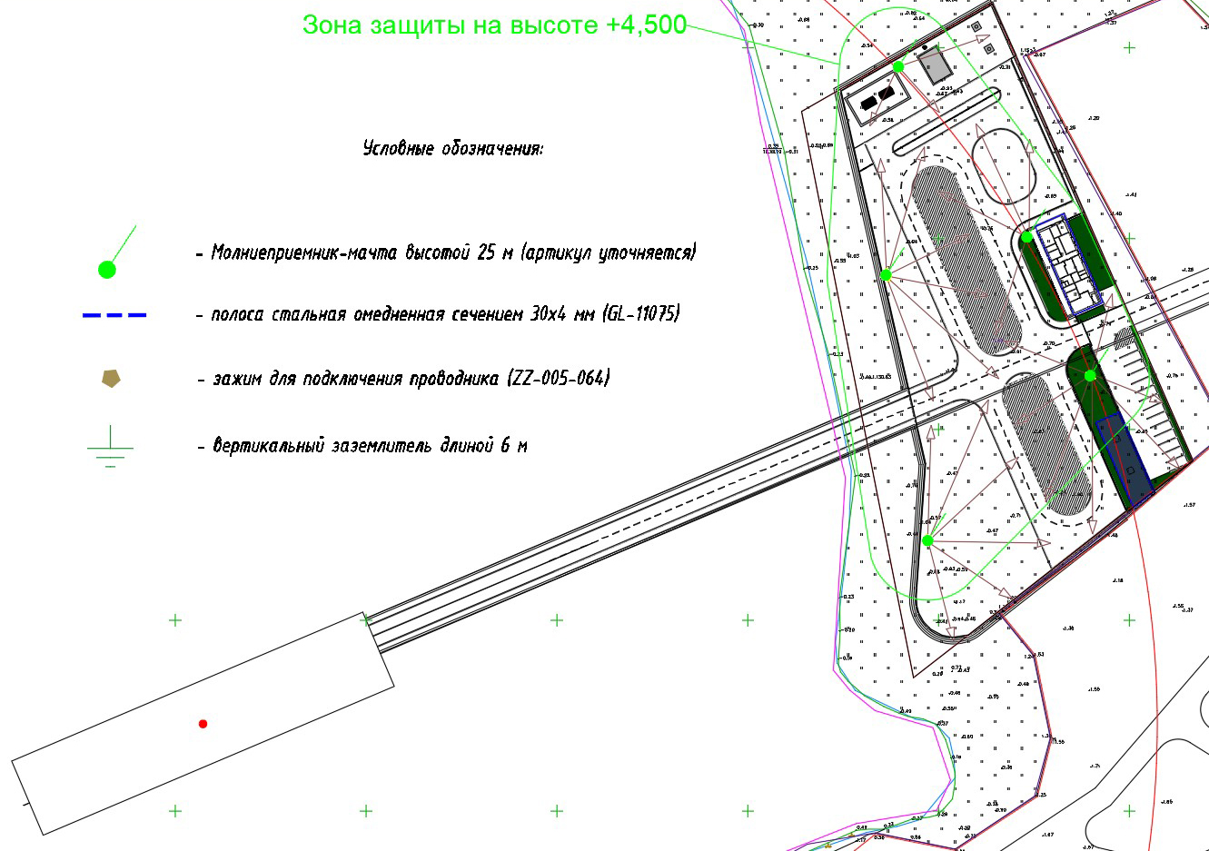 Рисунок 2 - Расположение оборудования для молниезащиты станции приема топлива на Крымском полуострове