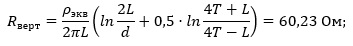 Calculation of a vertical grounding arrangement