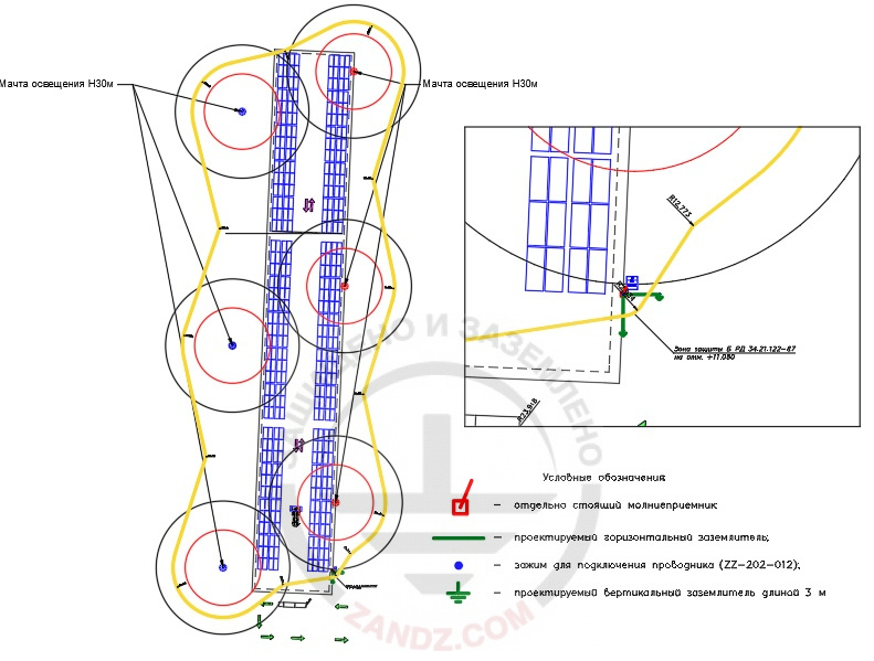 Lightning protection for a logistics center