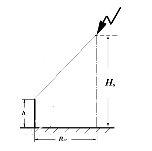 Attraction radius and lightning orientation height