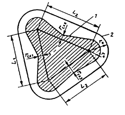 Fig. 1. RD 34.21.122-87. Appendix 3. Lightning arrester protection zones