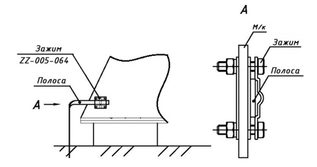 Fig. 3. Installation of a clamp on the metal structure