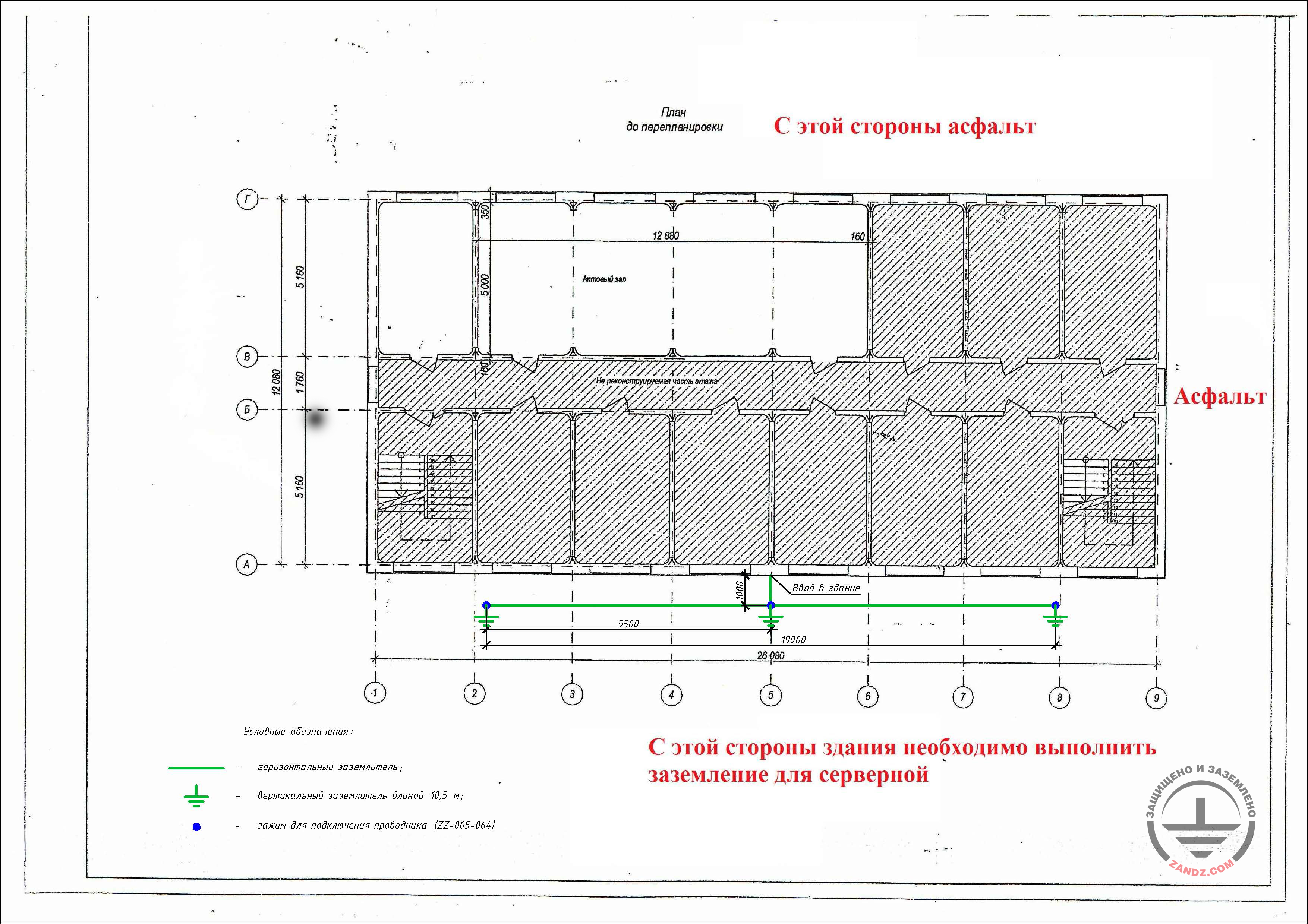 Example of Grounding Calculation for a Server Room in the Krasnoyarsk ...