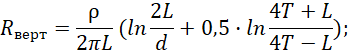 Vertical electrode resistance