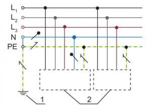 Схема подключения заземления TN-C-S