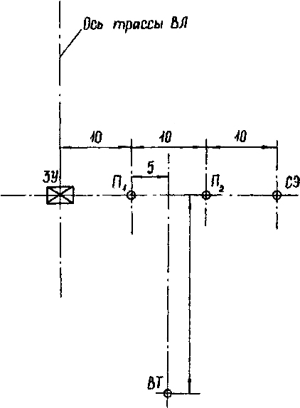 Рис. 4. Схема взаимного расположения электродов при измерении сопротивления опоры без отсоединения тросов по методу СибНИИЭ